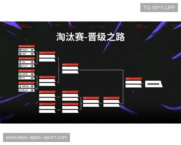 LPL赛区或将调整季后赛赛制引热议，lpl2021季后赛赛制